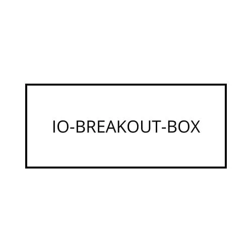 Modul I/O AltiZ/Iris GTX Zebra IO-BREAKOUT-BOX